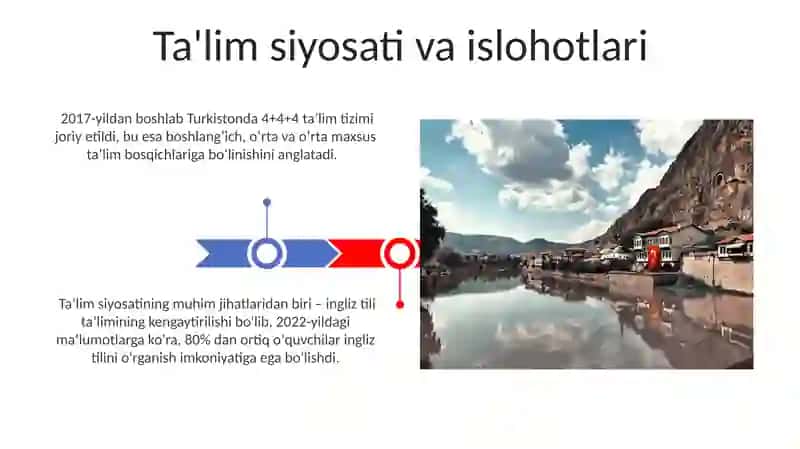 Turkiyaning taʼlim tizimi 3