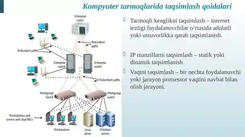 Taqsimlash qoidalari 3