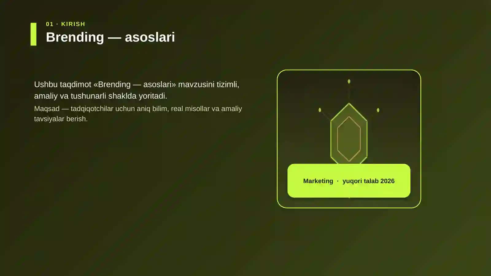 Brending — asoslari 3