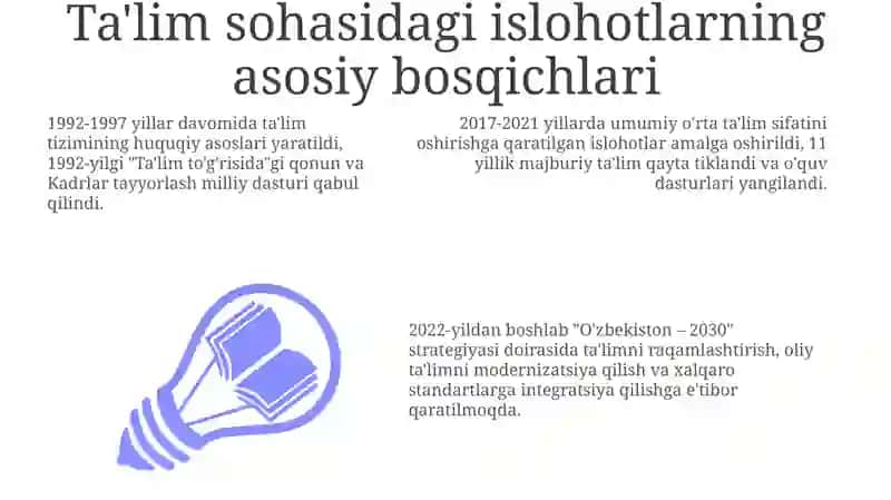 O'zbekiston Respublikasi ta'lim sohasi 3