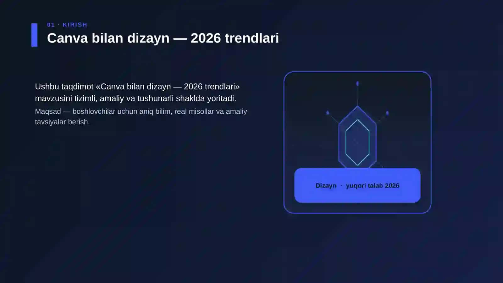 Canva bilan dizayn — 2026 trendlari 3
