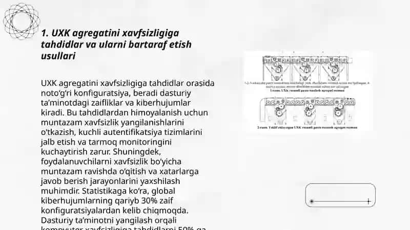 UXK agregatini qayta loyihalash orqali xavfsizlikni taʼminlash 3