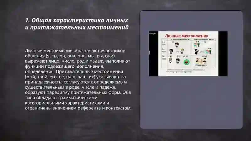 Личные и притяжательные местоимения 3