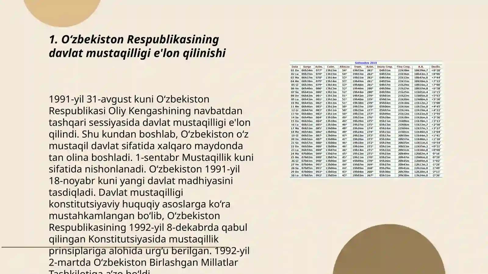O‘zbekistonda mustaqillik yillarida davlat boshqaruvi va ijtimoiy sohada amalga oshirilayotgan o‘zgarishlar mazmun va mohiyati 3