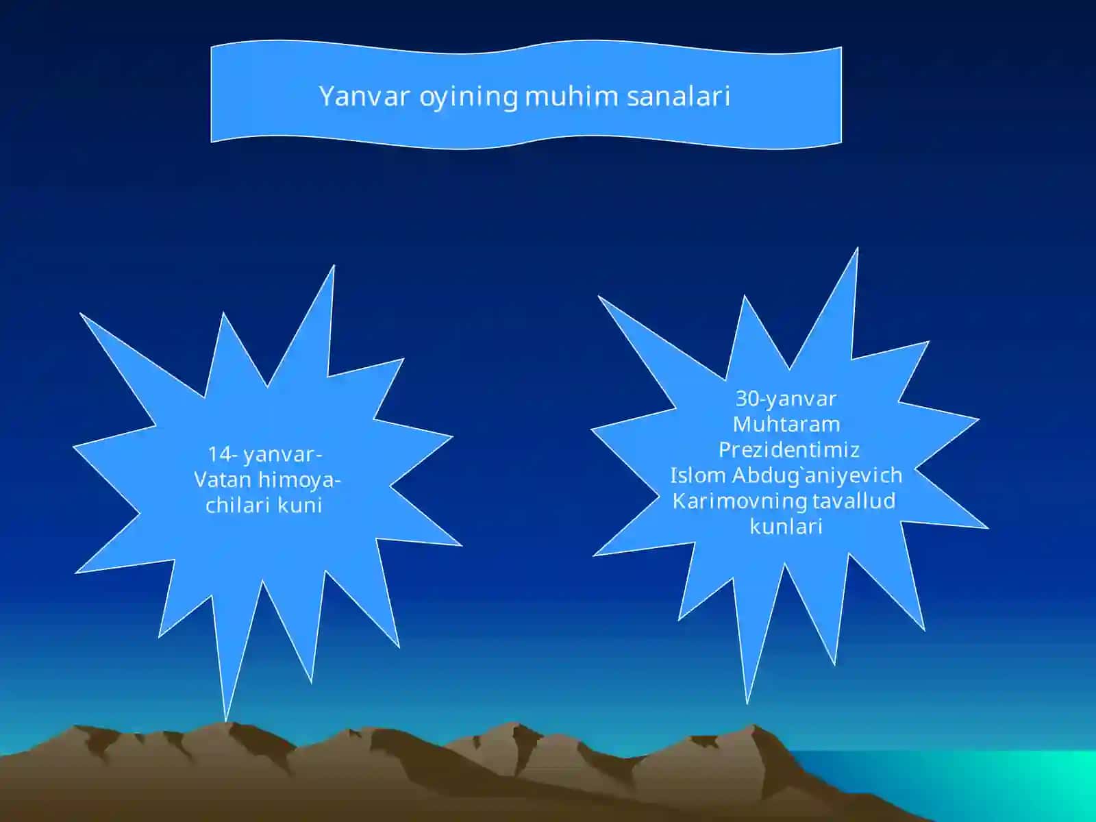 Uchquduq tuman 30-sonli maktabning Milliy istiqlol g`oyasi, huquq va ma`naviyat asoslari fani o`qituvchisi Murodova Shahnozaning bir soatlik slayd dars ishlanmasi 3