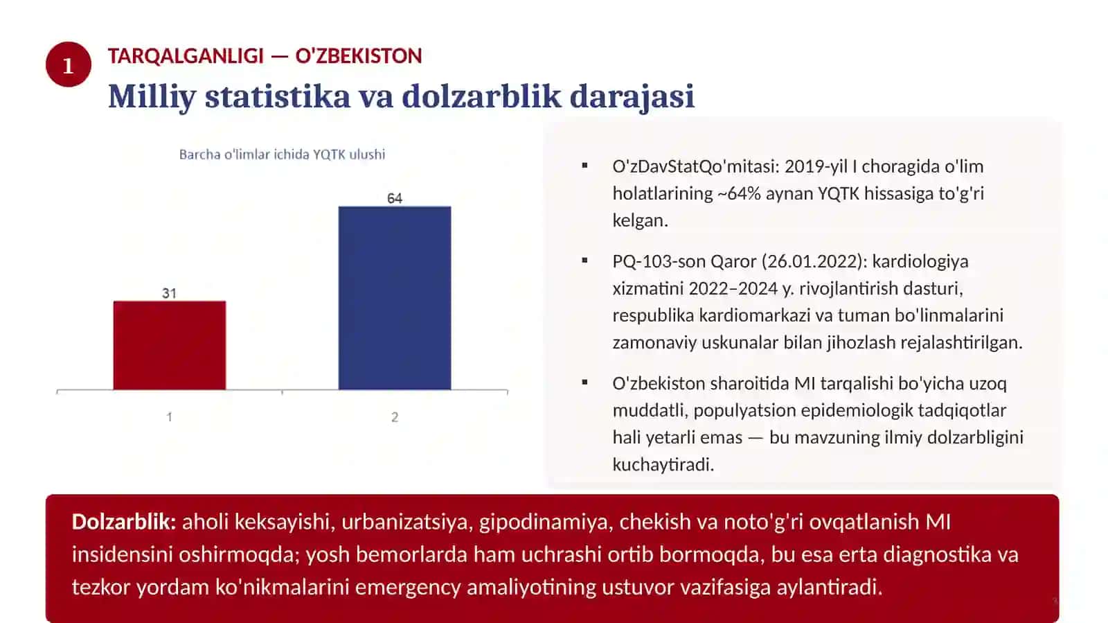MIOKARD INFARKTI 3