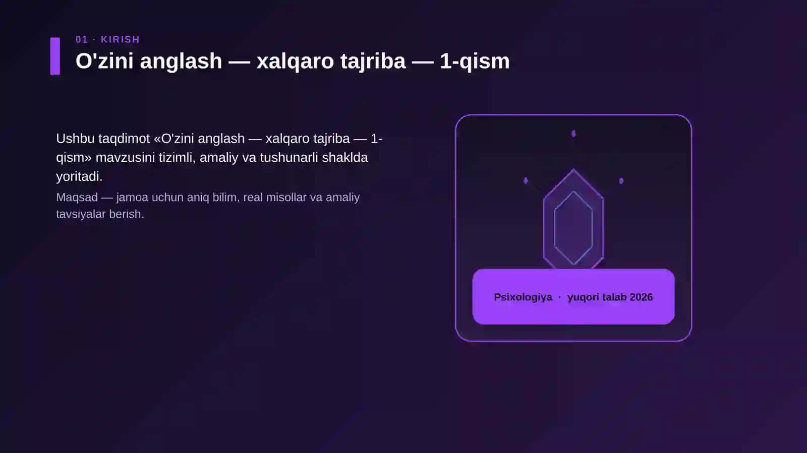 O'zini anglash — xalqaro tajriba — 1-qism 3