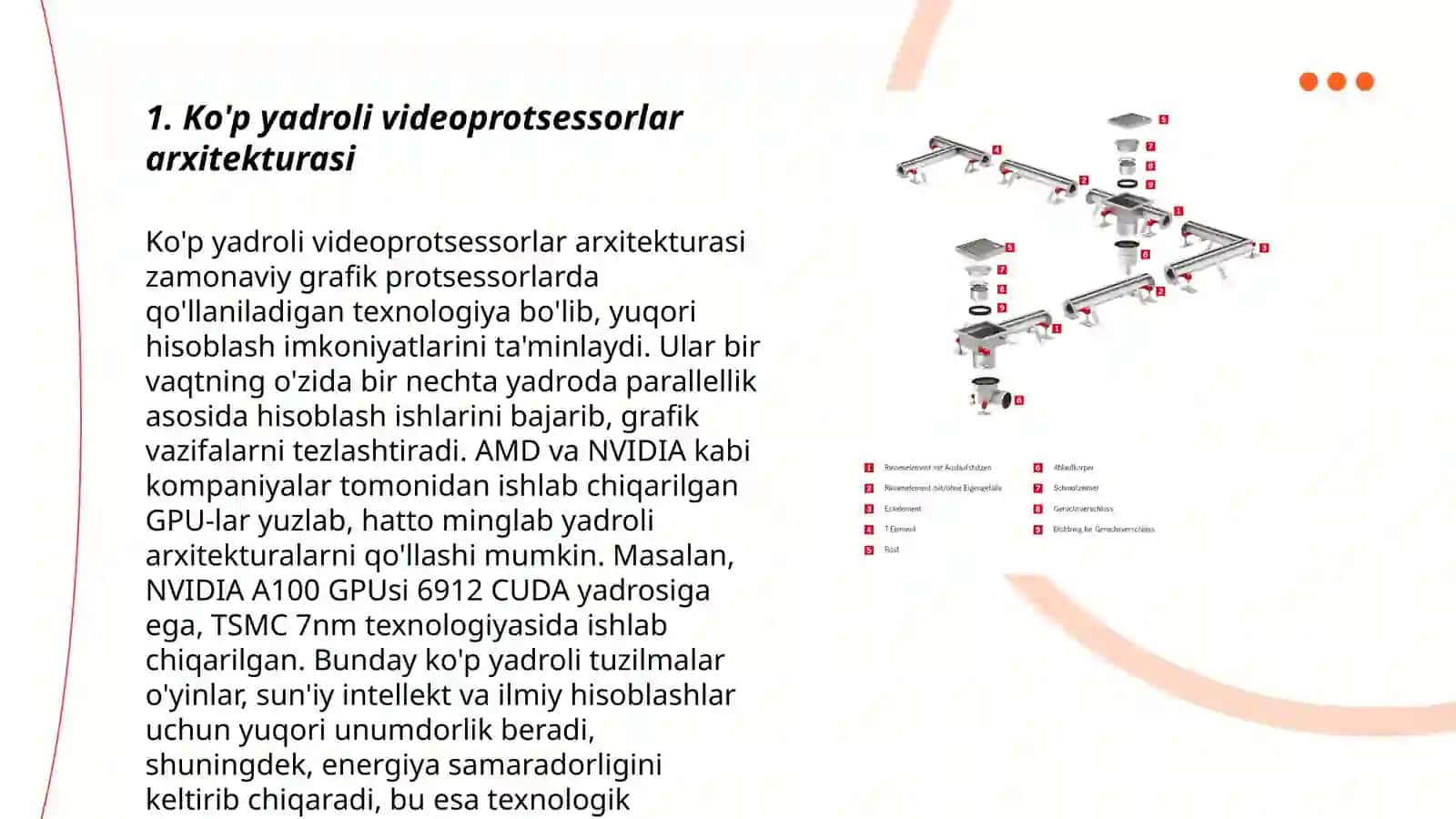 Ko'p yadroli videoprotsessorlarda modulli arifmetik jarayonini tadbiq 3