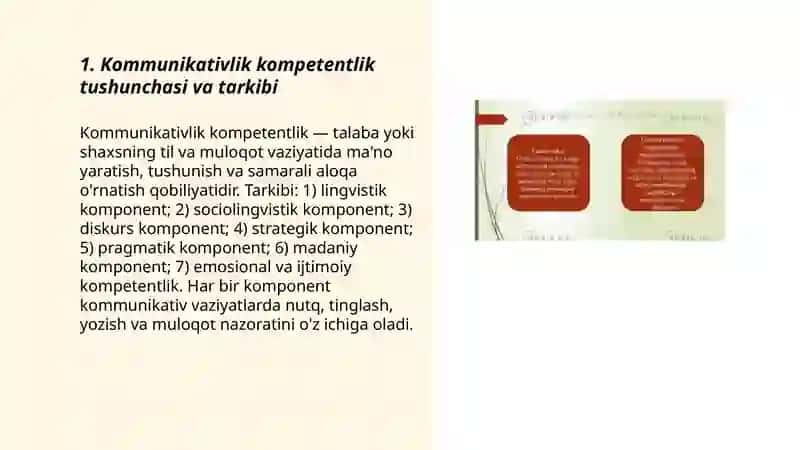 Kommunikativlik kompetentlik. Pedagogik muloqat tizimi va uni tashkil etish texnologiyasi 3