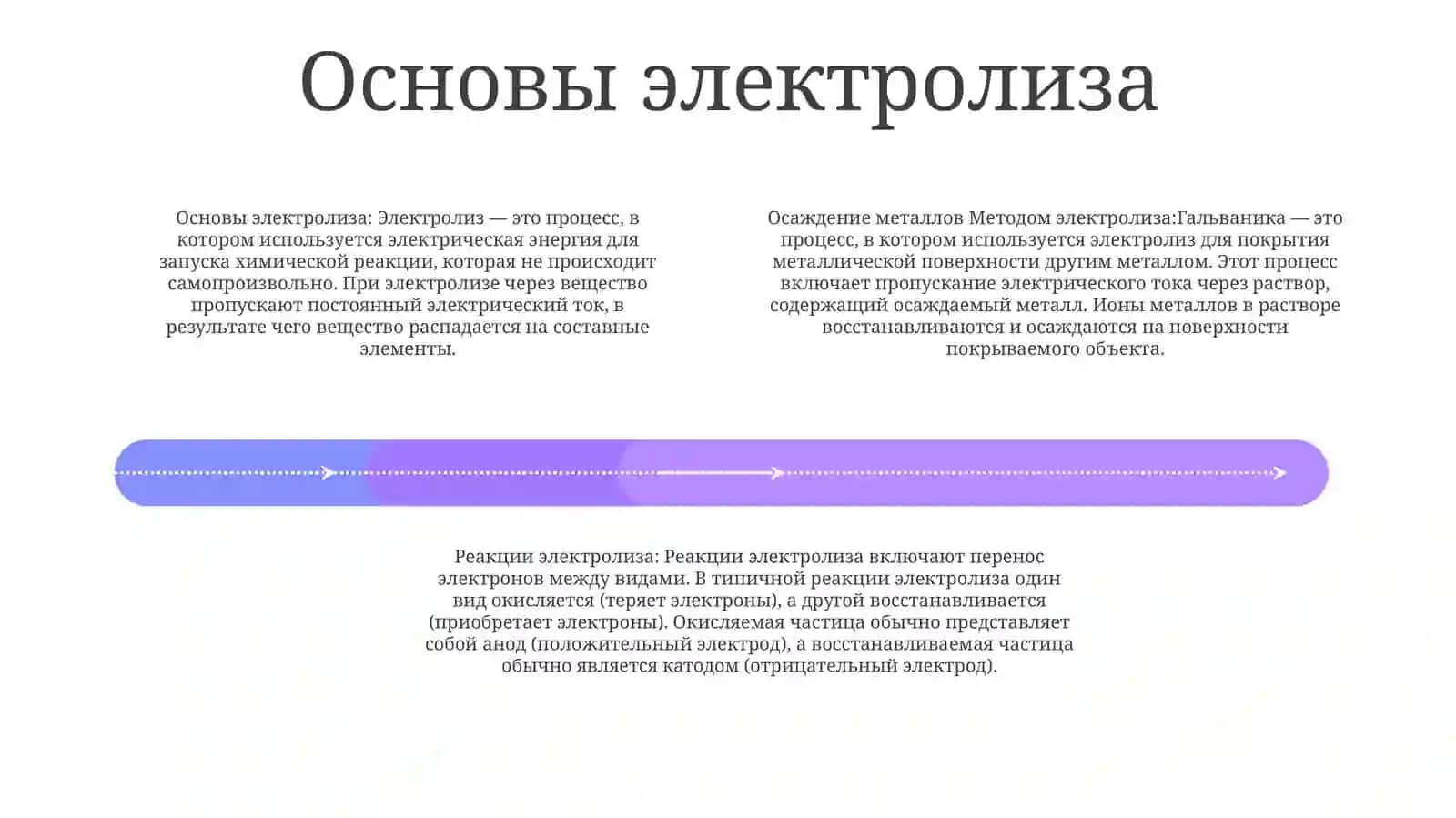 Осаждение Металлов Методом Электролиза 3