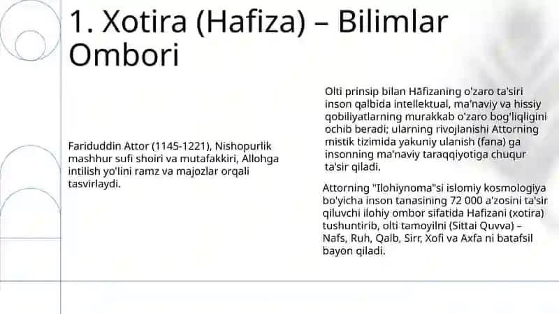 Ruh va sittai quvva (olti asos) talqini 3