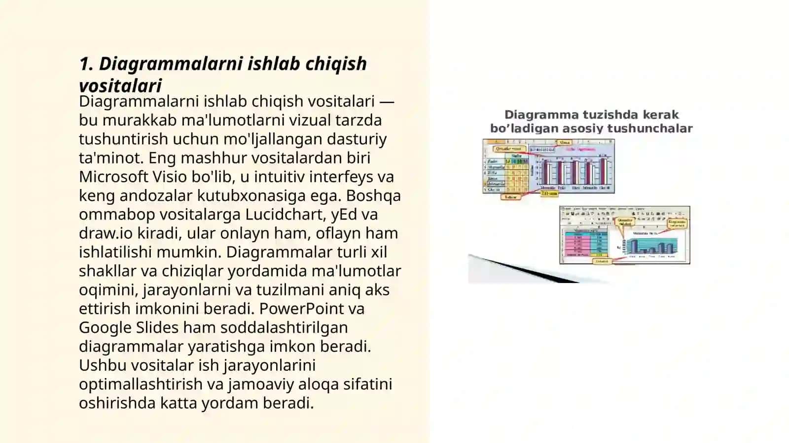 Diagrammalarni ishlab chiqish vositalari 3