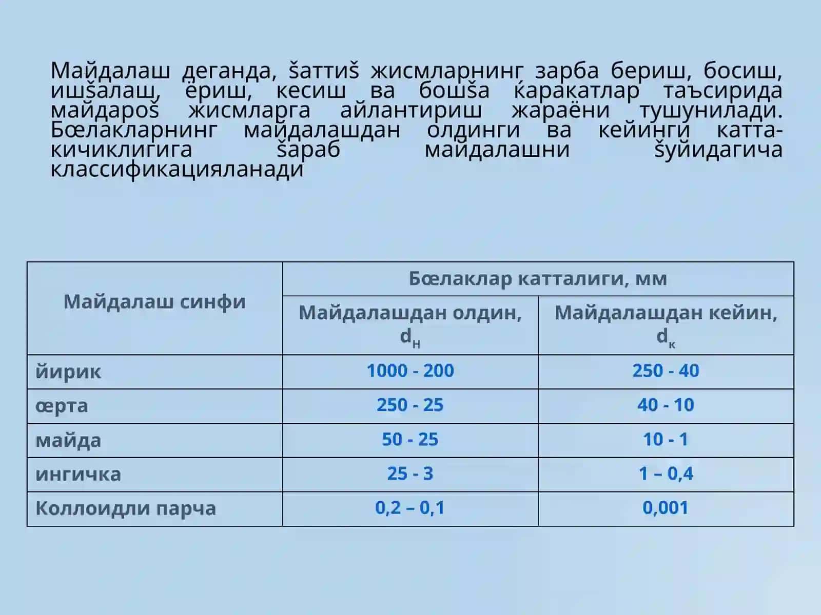 Майдалагич машиналар 3