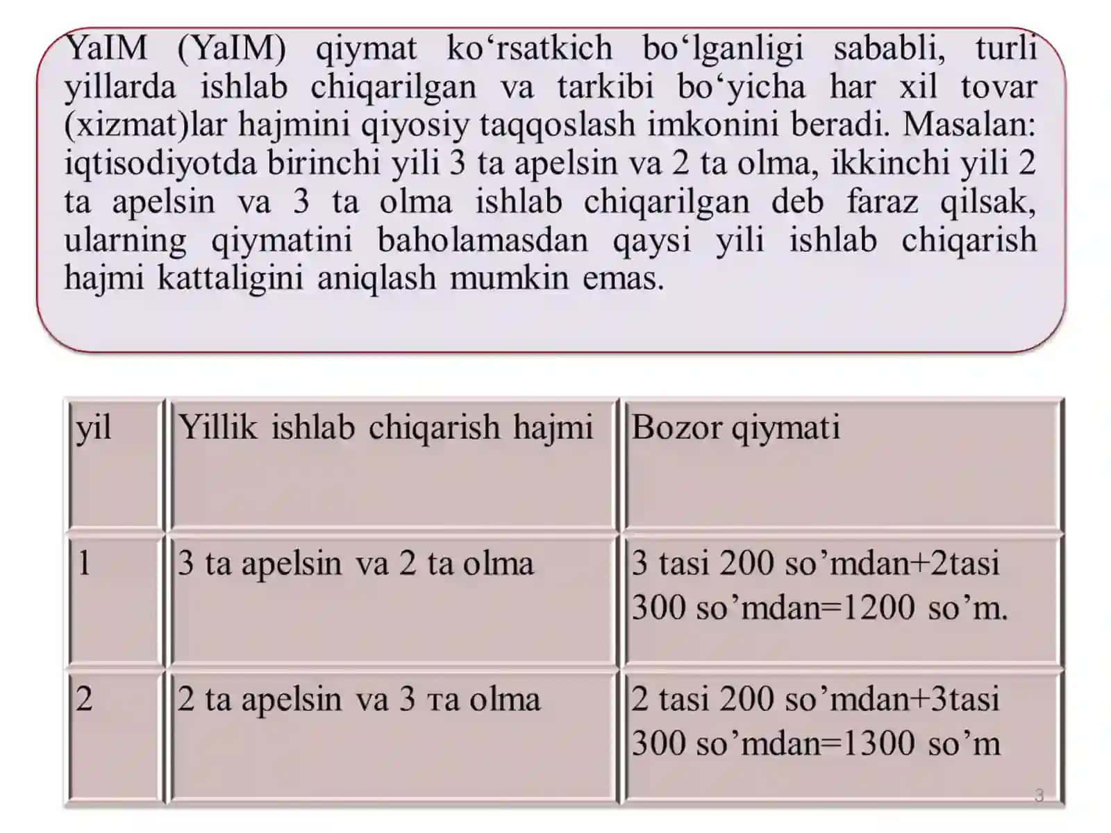 O‘zbekiston yalpi ichki mahsuloti 2024 yilda 3
