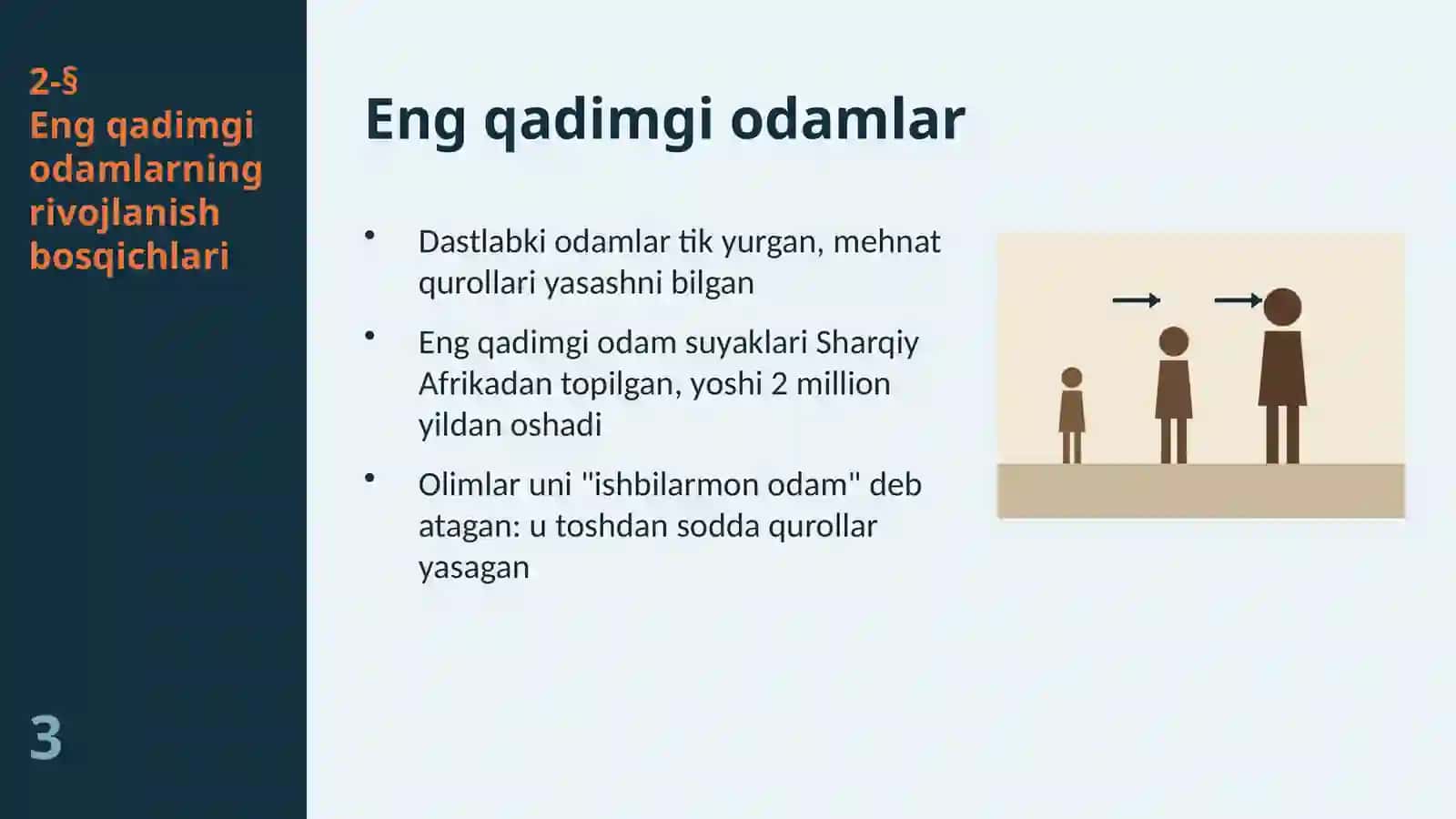 Eng qadimgi odamlarning rivojlanish bosqichlari: muzlik davri, Teshiktosh va g'or rasmlari (2-§, 6-sinf, 13 slayd) 3