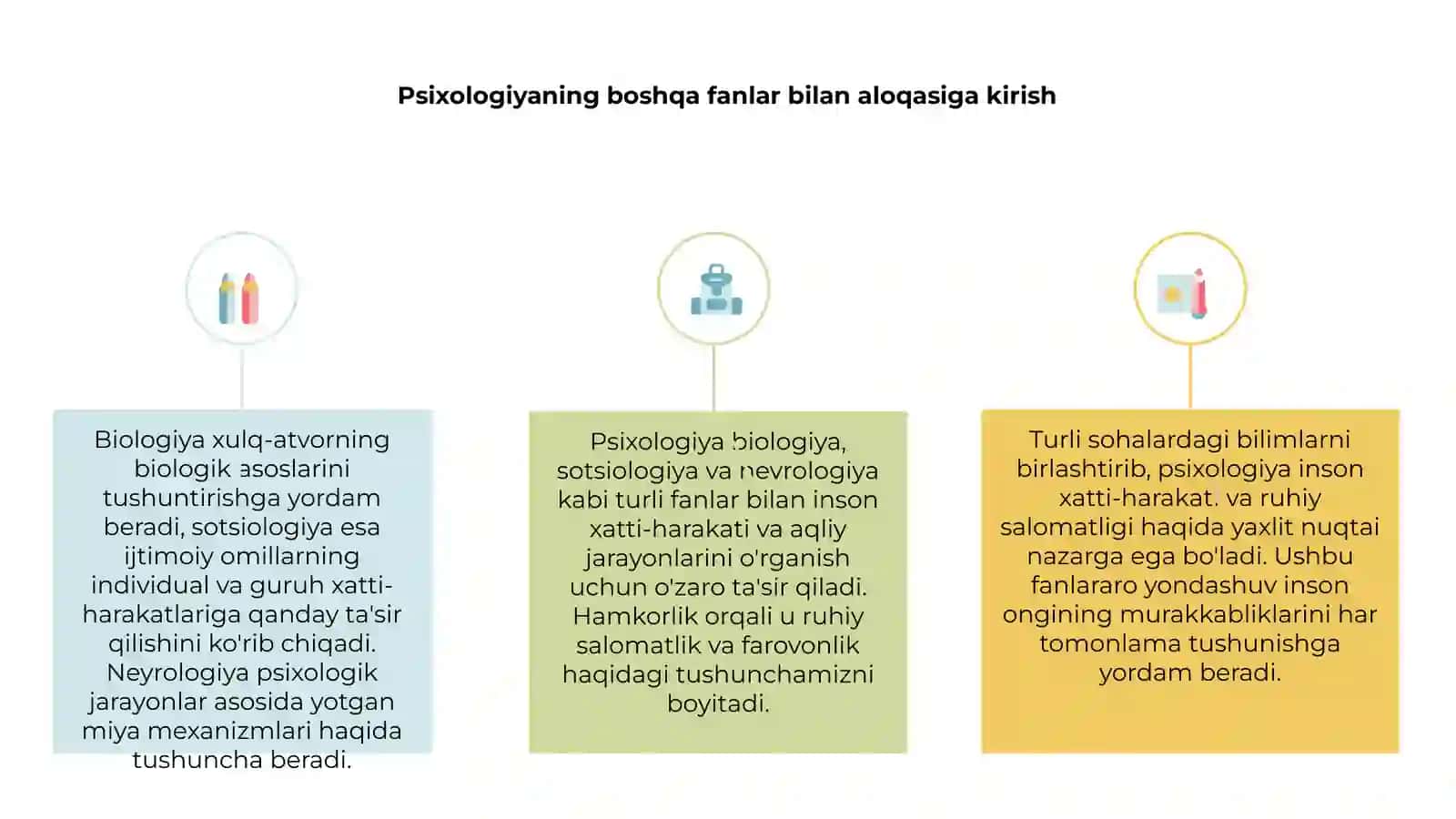 Psixologiya fanining boshqa fanlar bilan aloqasi 3