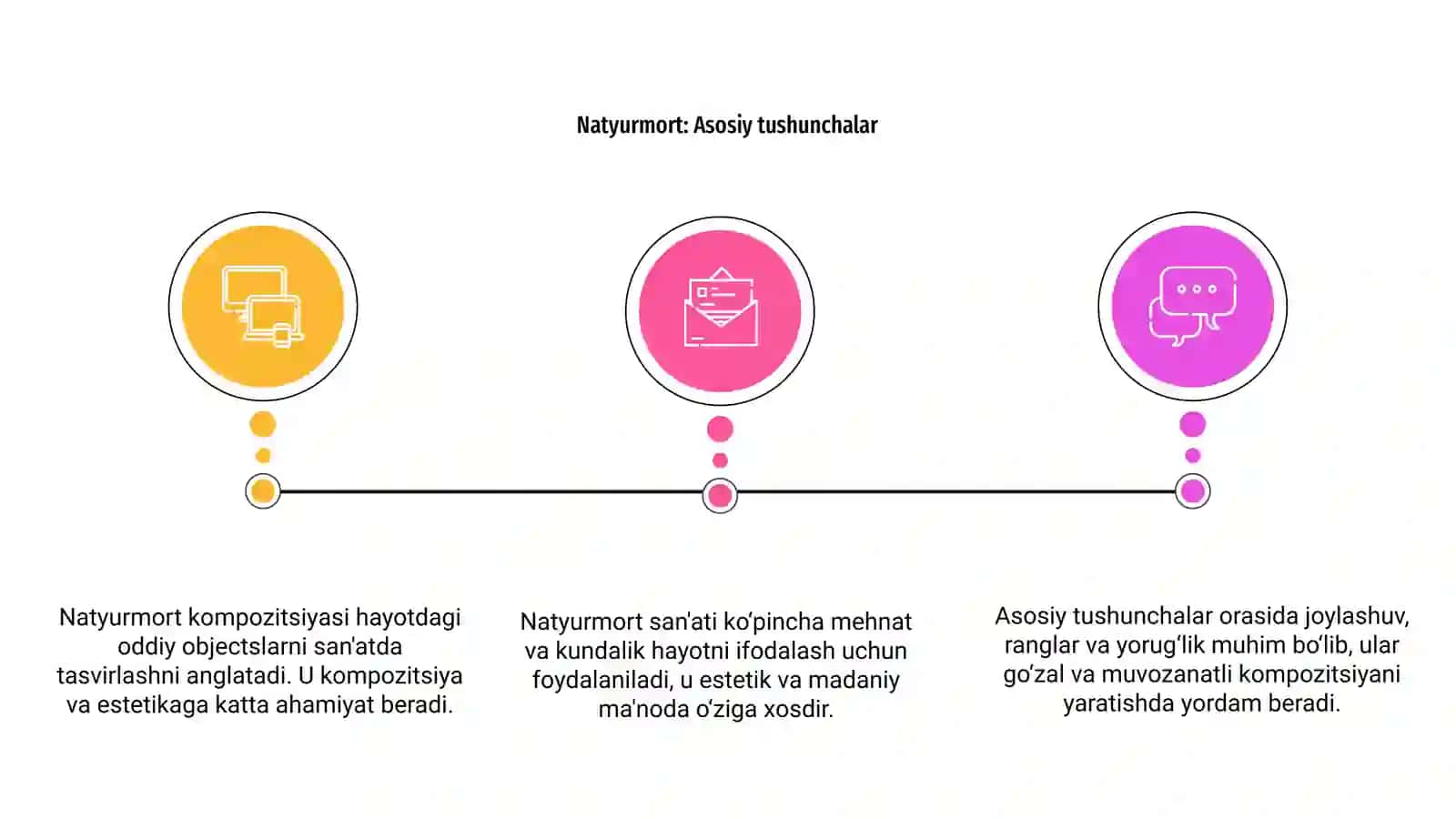 Natyurmort kompozitsiyasi 3