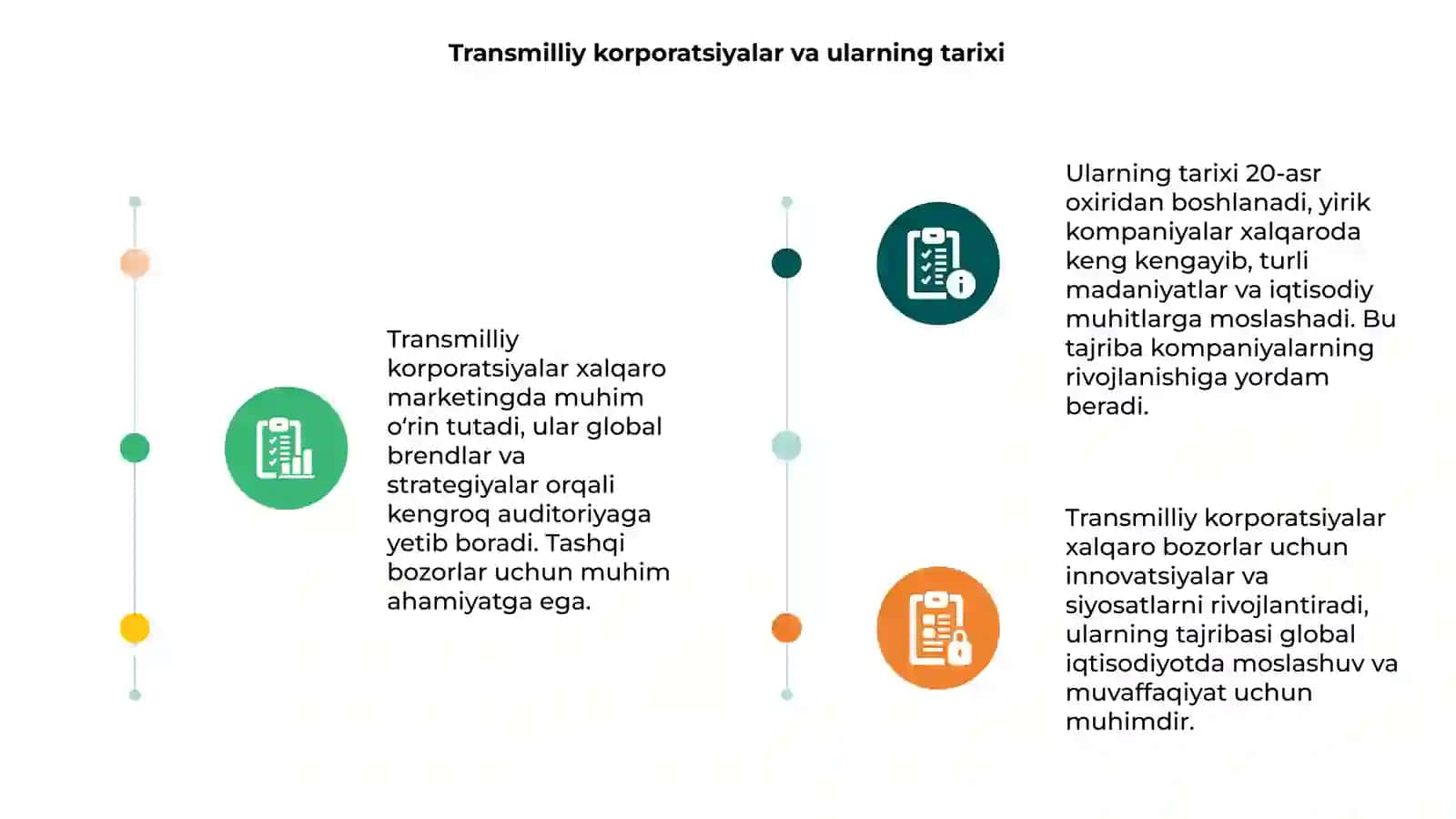 Transmilliy korporatsiyalarning xalqaro marketingdagi o'rni va tajribasi 3