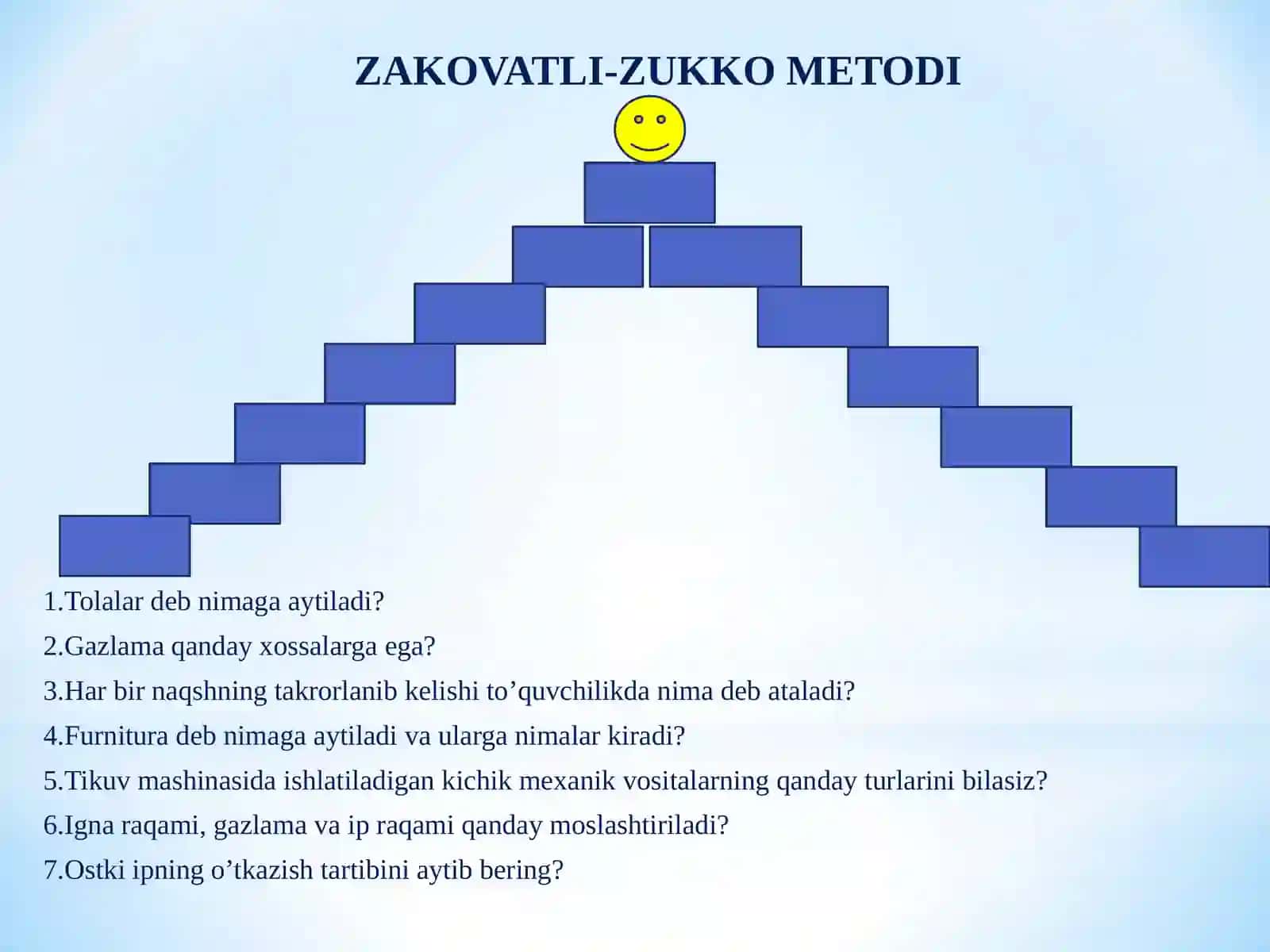 6-sinf Texnologiya fanidan Beldan kiyiladigan kiyim turlari. Yubkalar. O'lchov olish mavzuda dars ishlanma 3