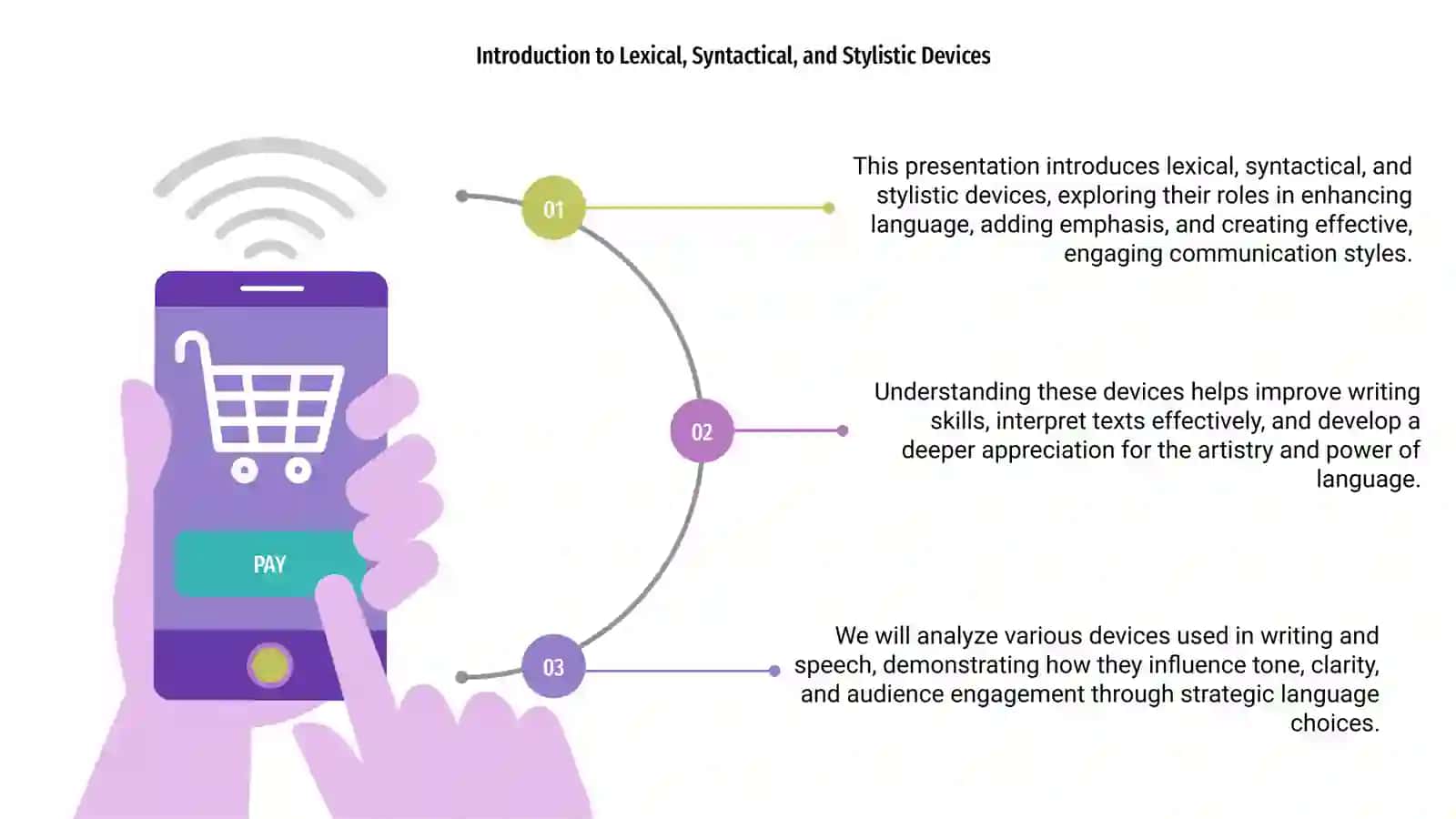 Lexical-Syntactical Stylistic Devices Presentation 3