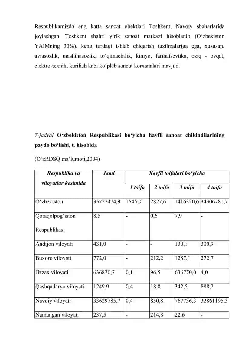 TUPROQLARNING PESTESIDLAR BILAN IFLOSLANISHI VA ULARNING OLDINI OLISH 3