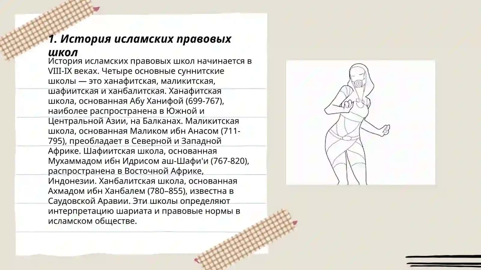 Исламские правовые школы 3