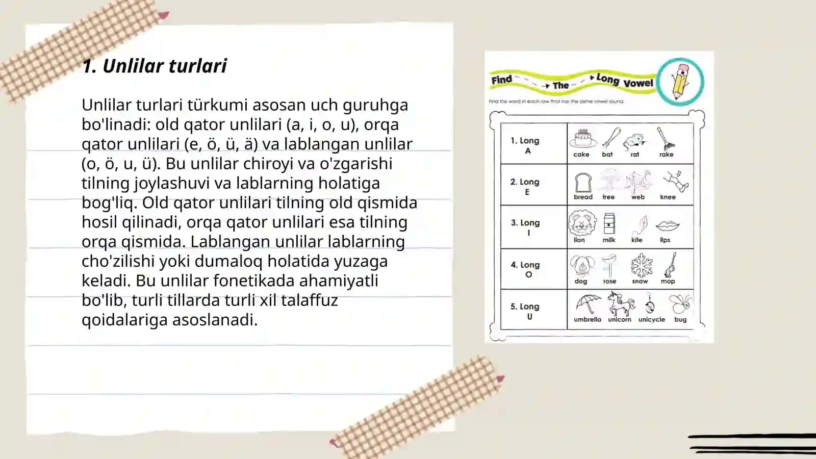 Unlilar imlosi 3