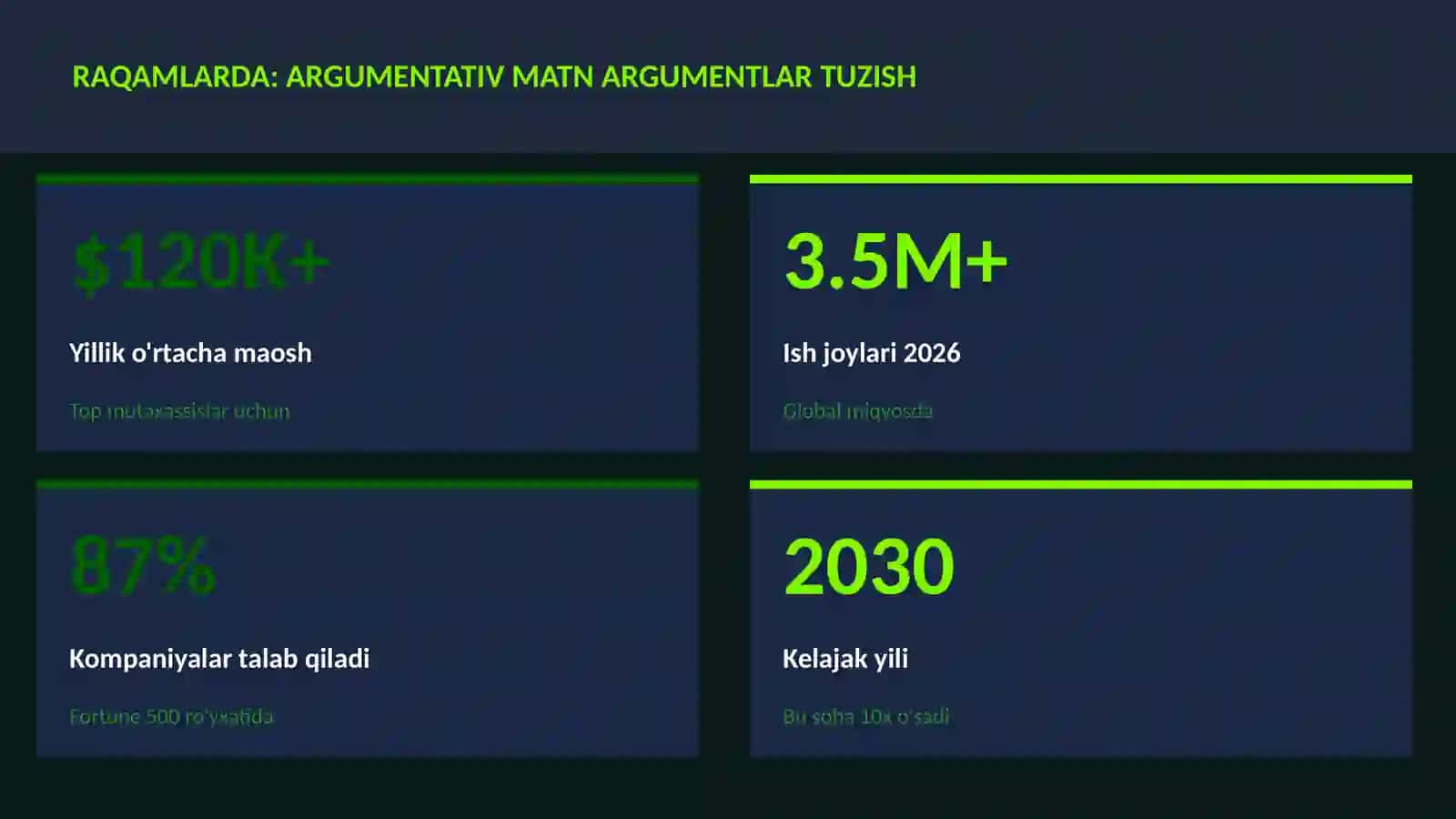 Argumentativ matn argumentlar tuzish 3