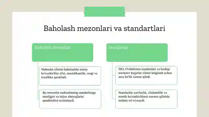 To'qimachilik mahsulotlari sifatini ekspert uslubida baholash 3