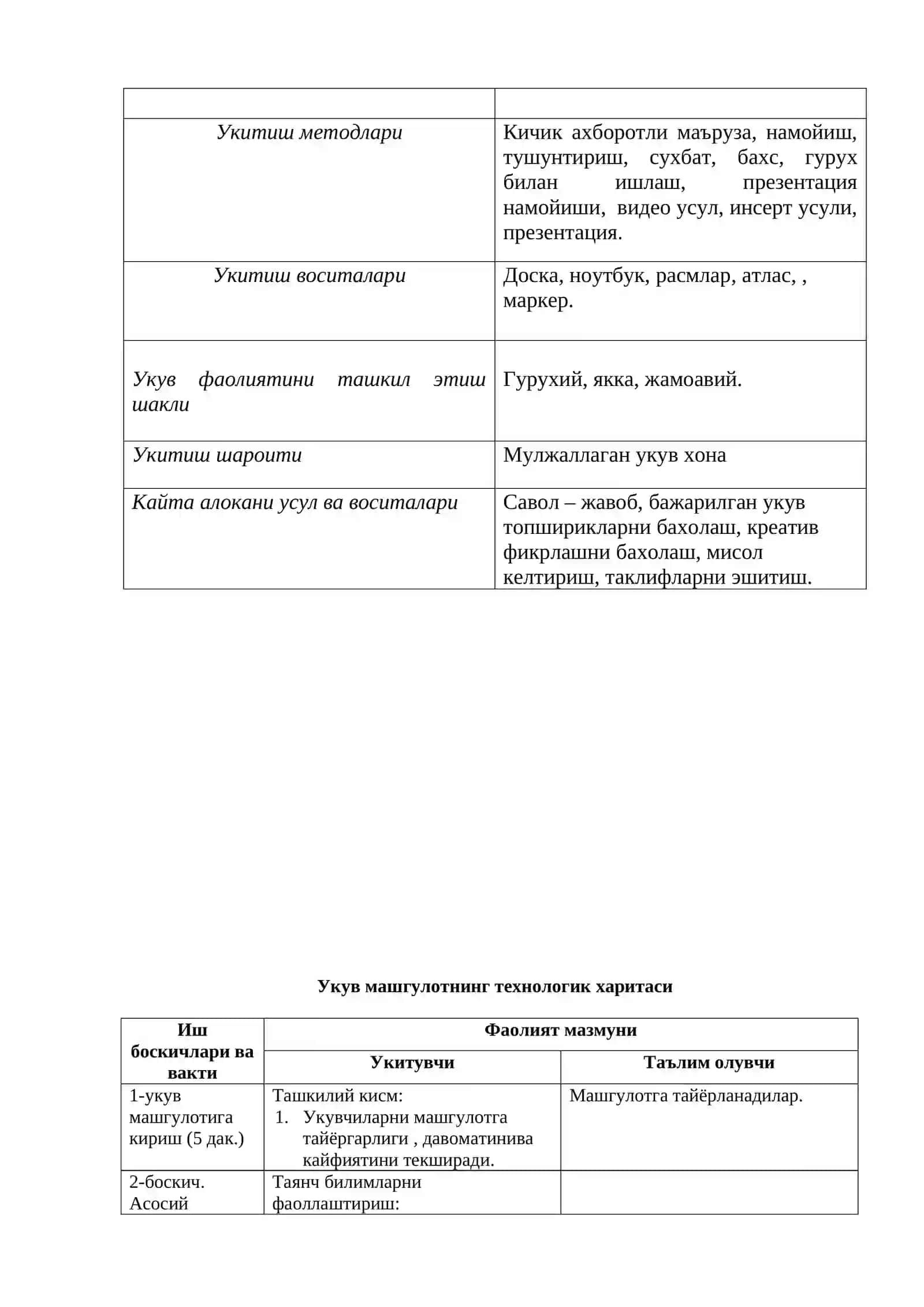 Экологияни саломатликка, ёш авлоднинг усиб улгаишдаги тасири, Экологик касалликлар, ирсий касалликлар. Саломатлик даражасии бахолашда кулланаладиган популяцион дастурларни ярятиш 3