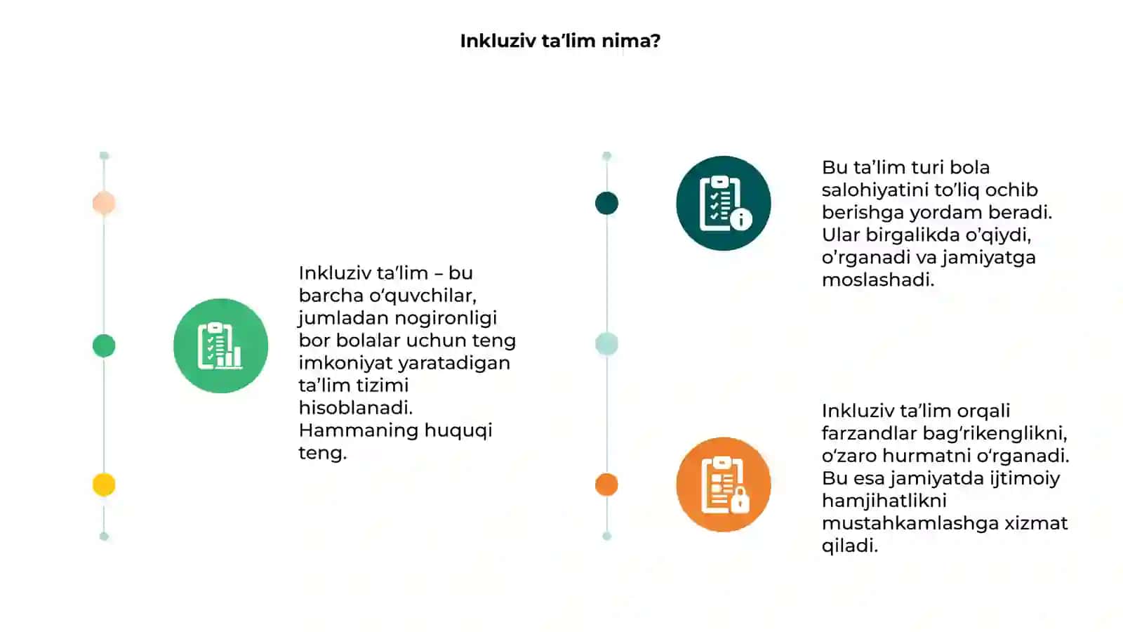 Inkluziv talim haqida 3