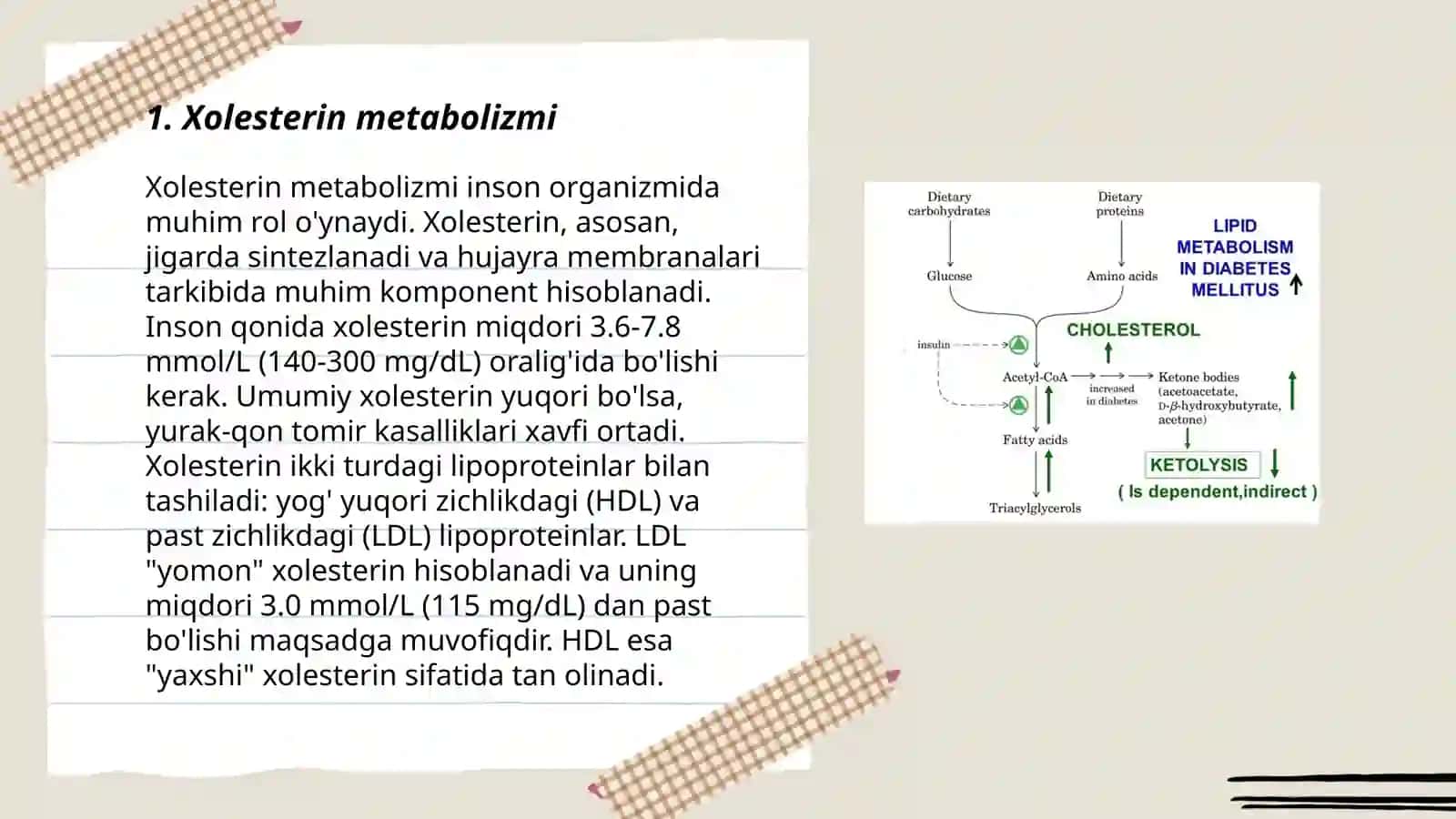 Xolesterin tashilishida qatnashuvchi apo oqsillar yog bosish semirish 3