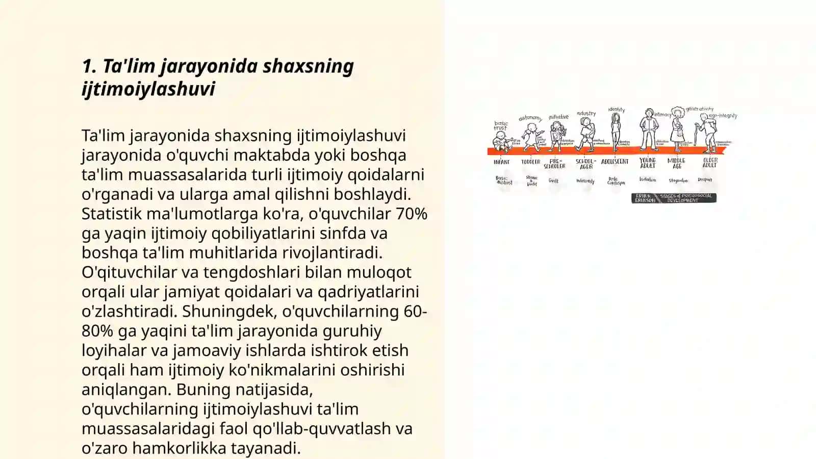 Ta’lim Texnologiyalari Psixologiyasi 3