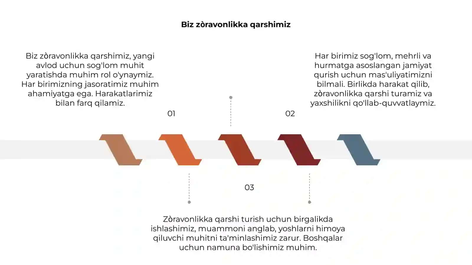 Biz zòravonlikka qarshimiz 3