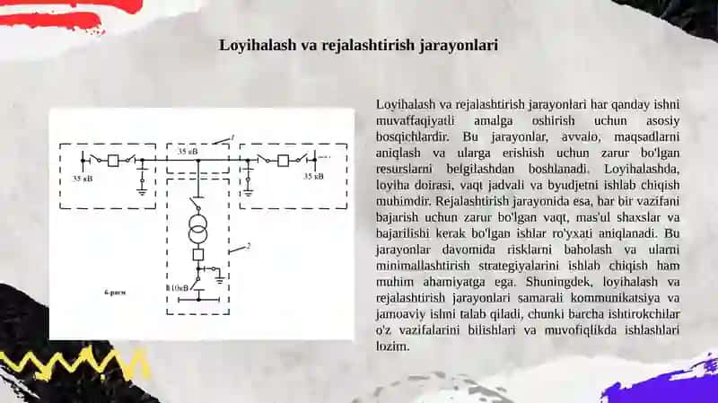 HL da ishlarni bajarishda amalga oshiriladigan tashkiliy chora- tadbirlari 3