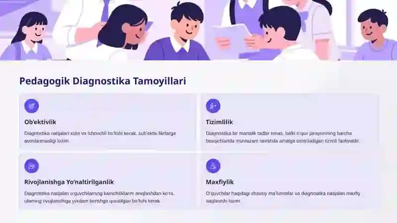 O’quv-tarbiya Jarayonida Pedagogik Diagnostika 3