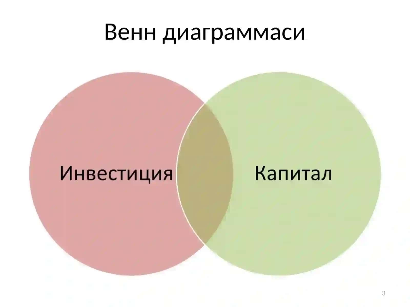 Венн диаграммаси 3