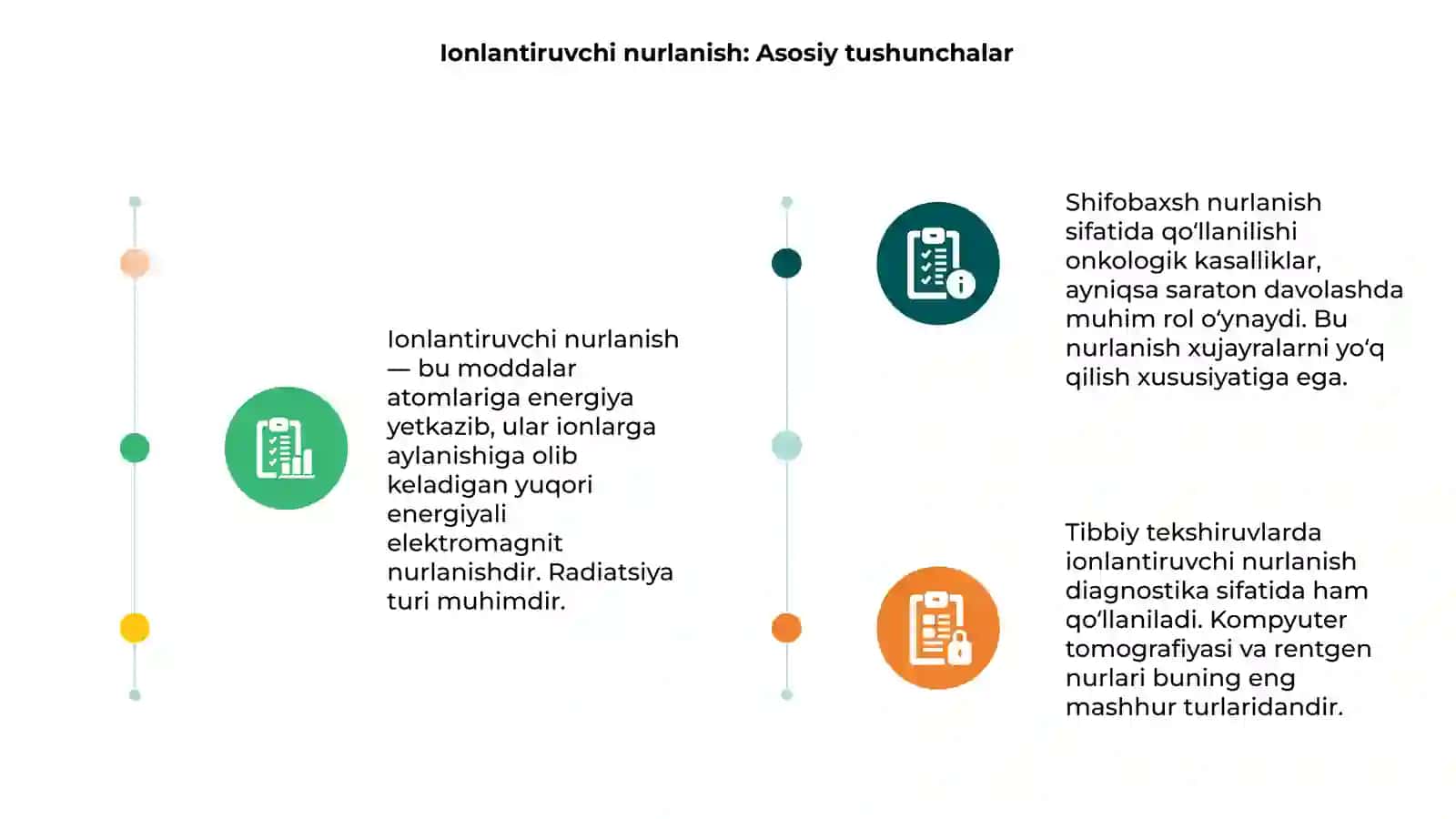 Ionlantiruvchi nurlanishdan davolashda foydalanish 3