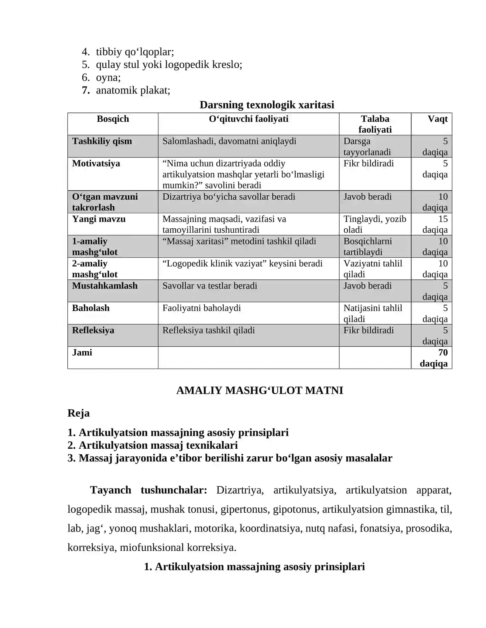 “Dizartriyada artikulyatsion massaj texnikasi” 3