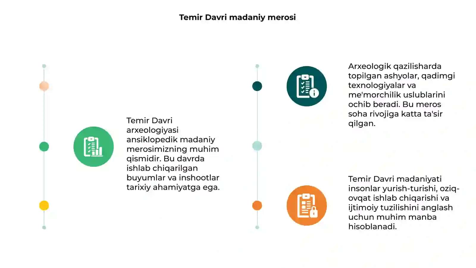 TEMIR DAVRI ARXEOLOGIYASI 3