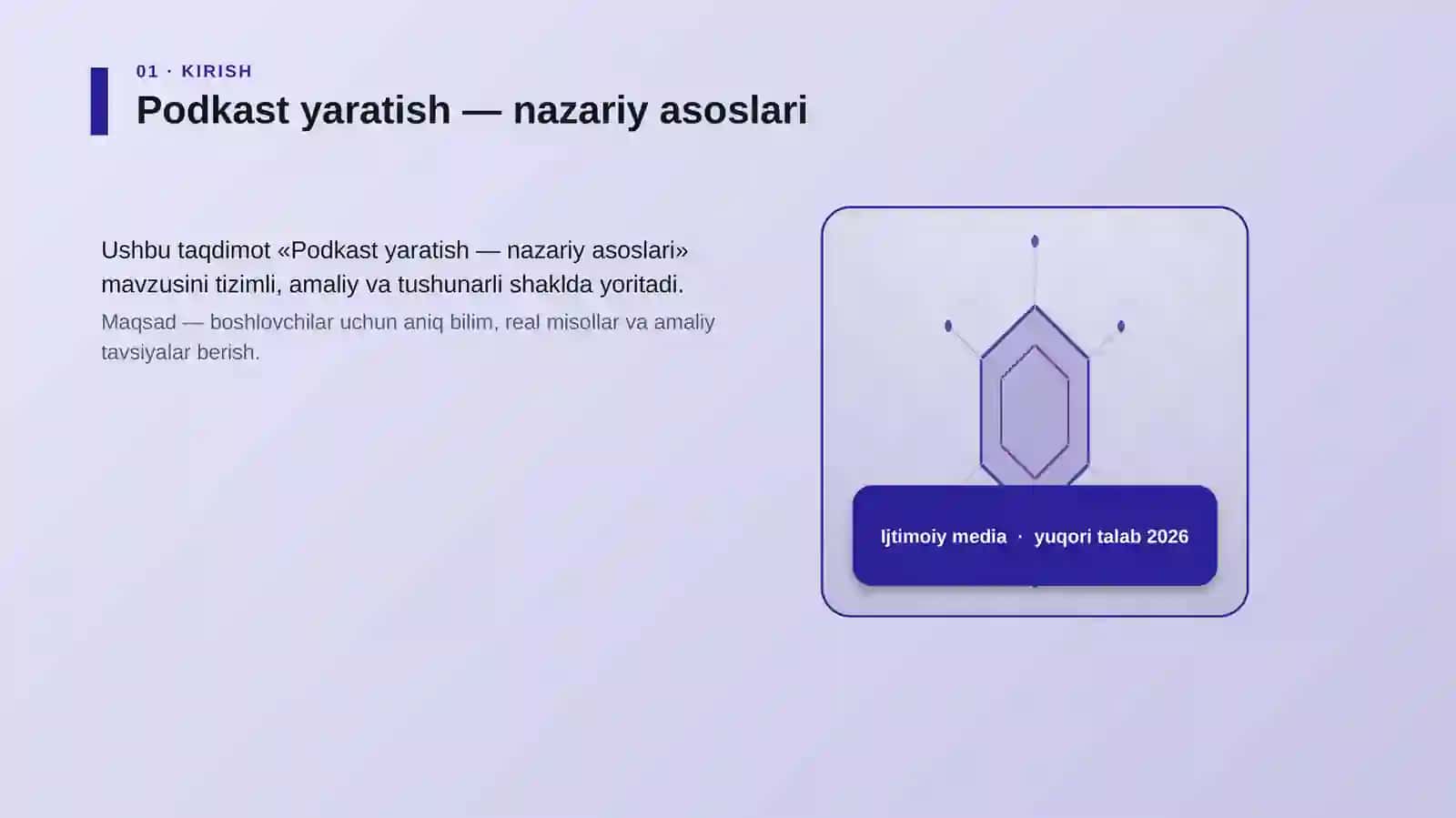 Podkast yaratish — nazariy asoslari 3