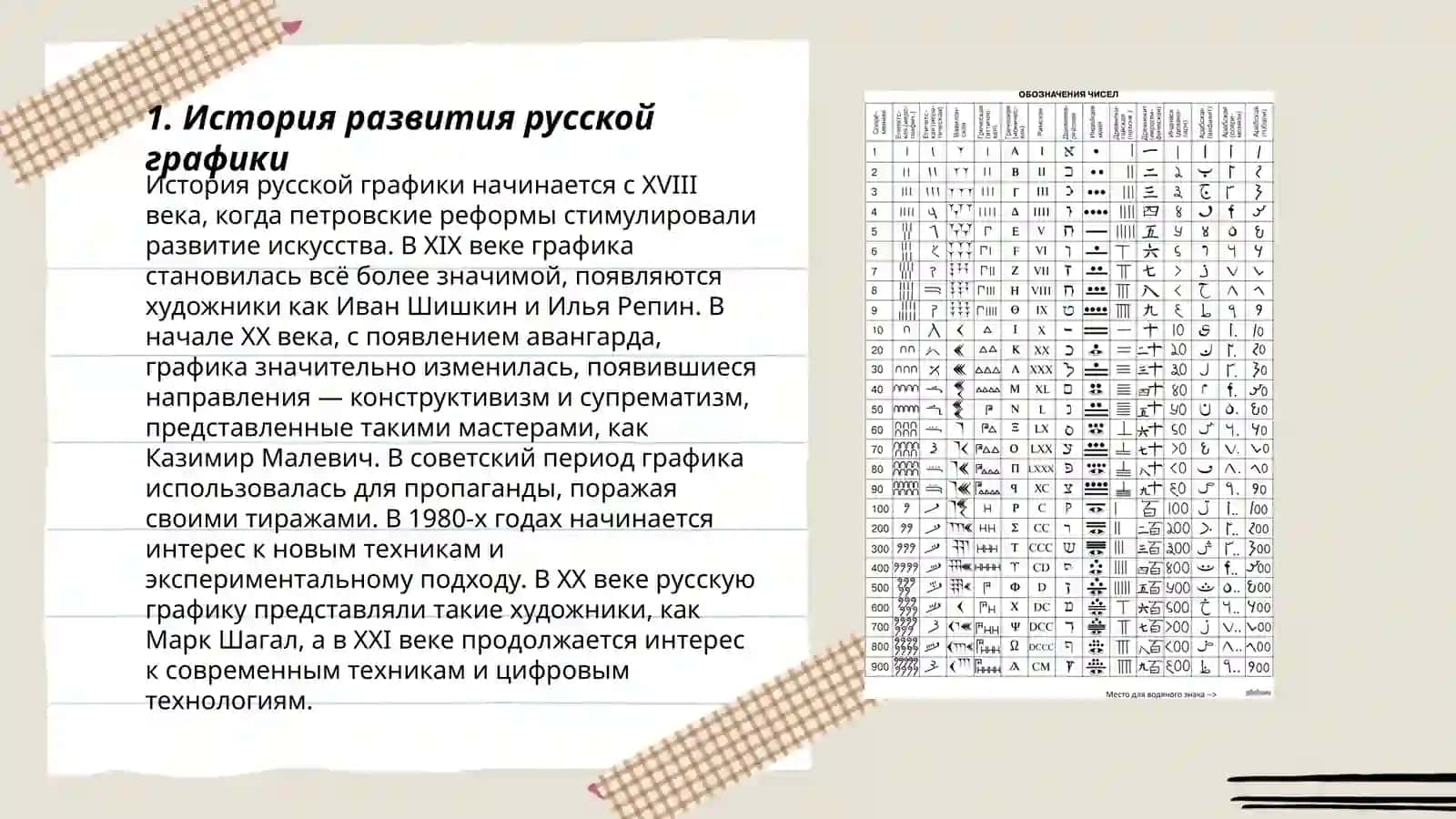 Графика и алфавит в русском и узбекском языках 3