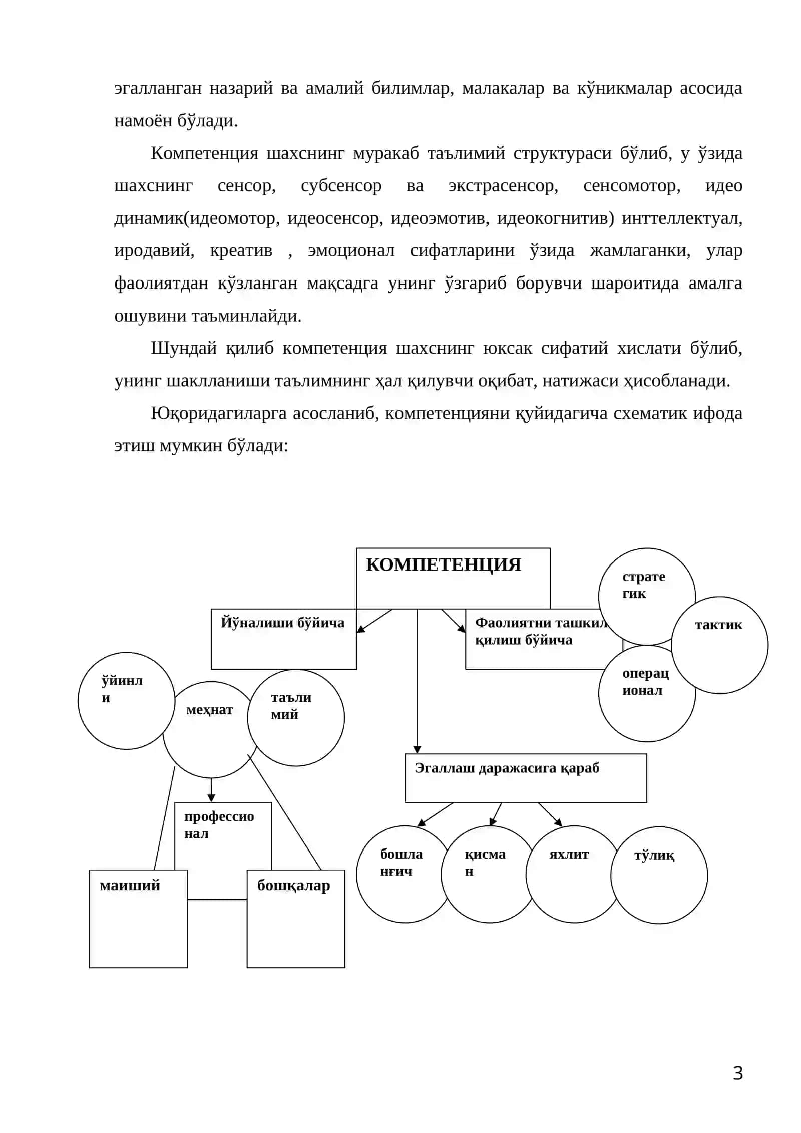 Педагогнинг компетентлигининг психологик жиҳатлари 3