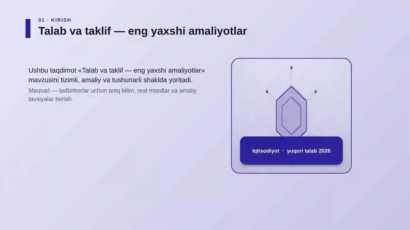Talab va taklif — eng yaxshi amaliyotlar 3