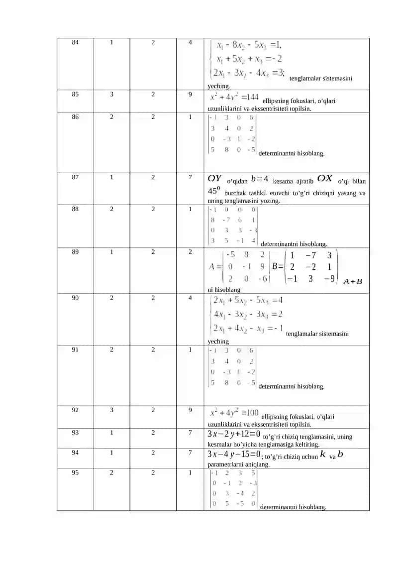 Kimyo o’qitish metodikasi yo’nalishi 1-kurs talabalariga «Matematika » fanidan yakuniy nazorat savollari 3