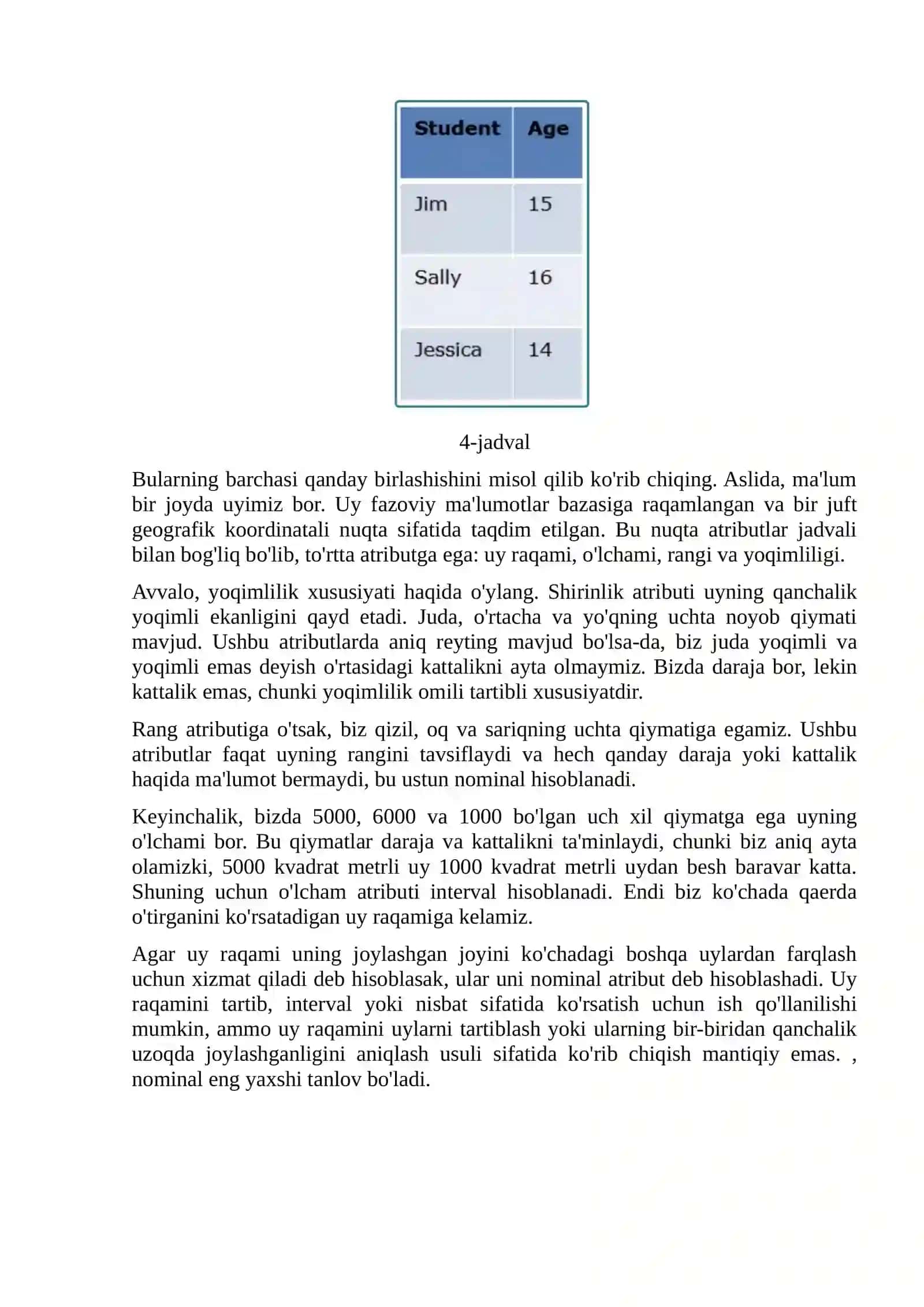 Atribut ma'lumotlari bilan ishlash 3