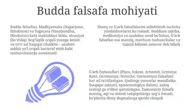 Falsafaning mohiyatiga oid Sharq va Ĝarb mutafakkirlari tariflari 3