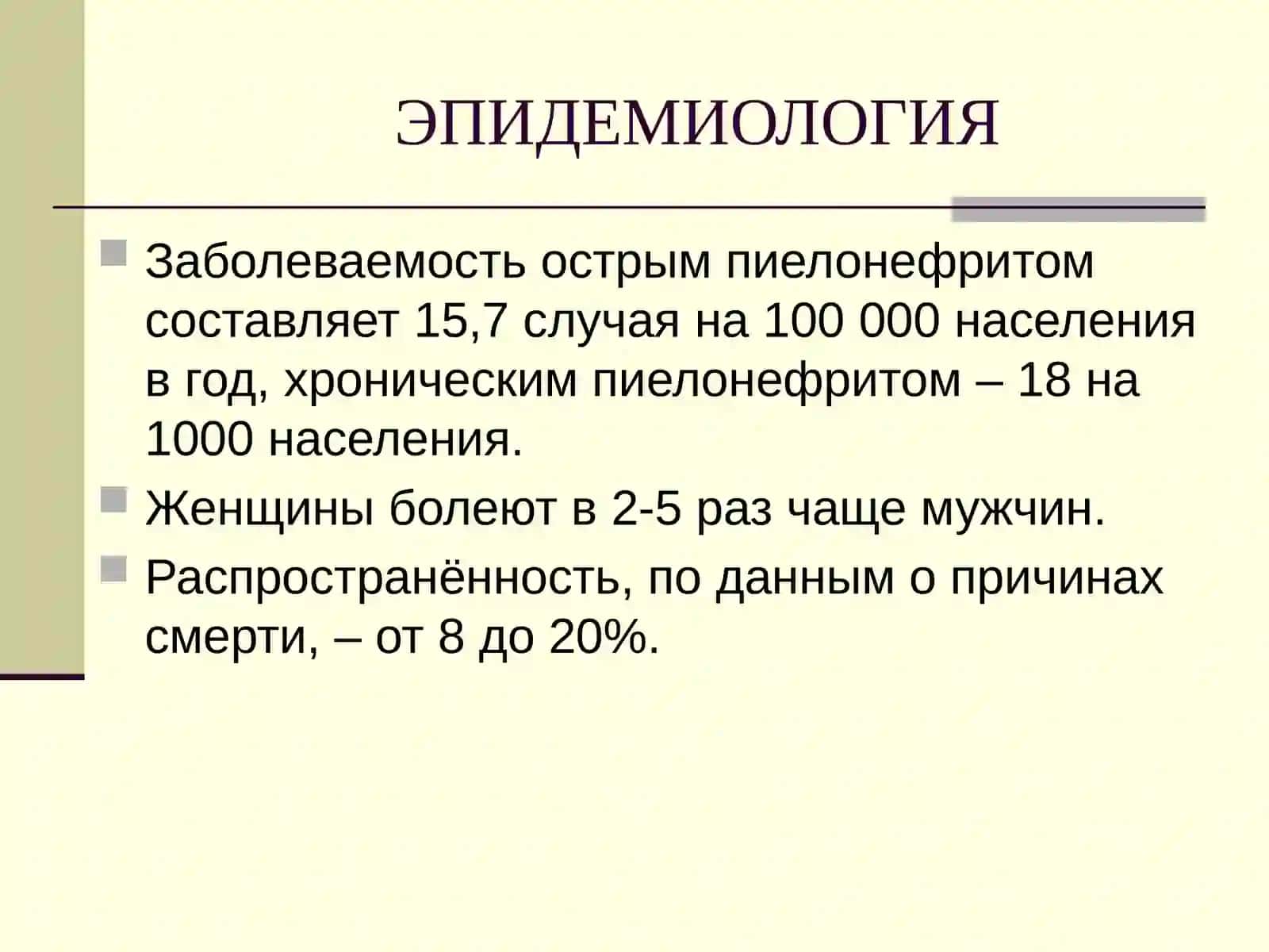 Пиелонефрит 3
