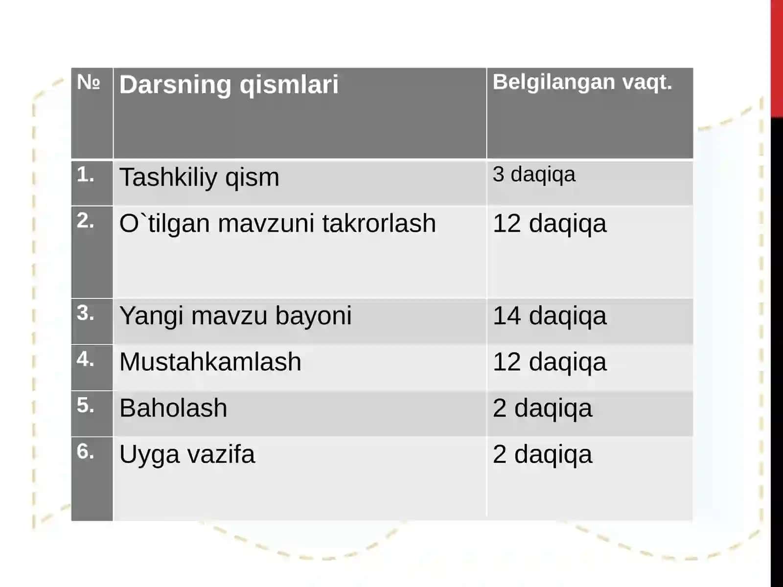 “QISSASI RABG’UZIY” 3