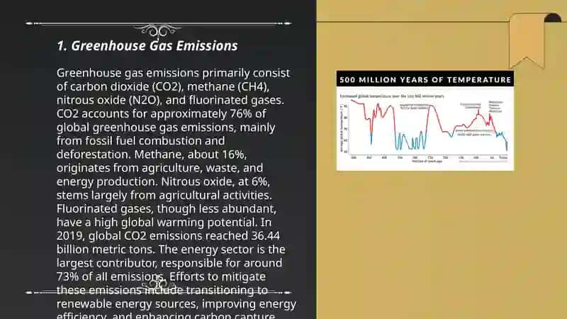 Global climate change 3